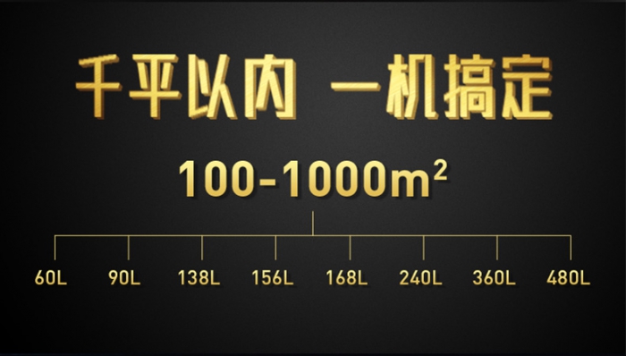 實驗室應該怎么選擇除濕機？