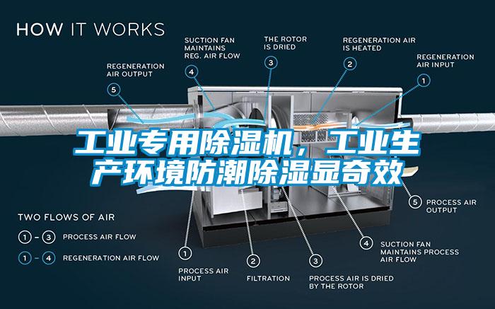 工業專用除濕機，工業生產環境防潮除濕顯奇效