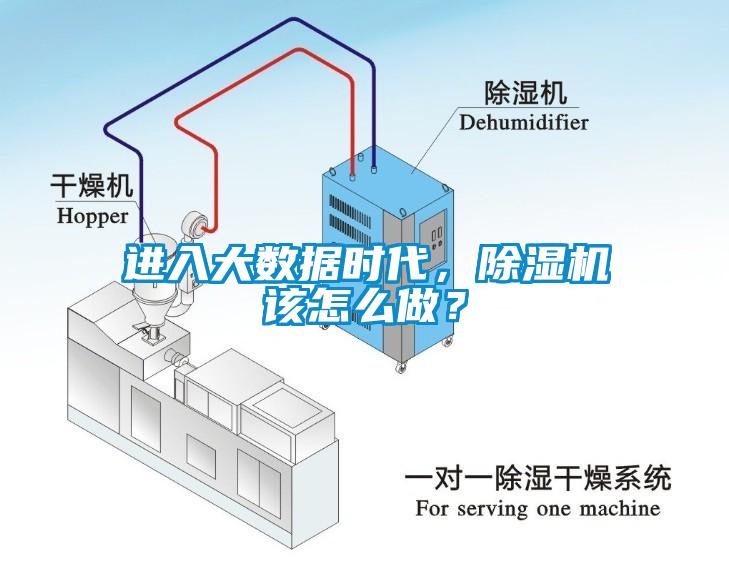 進入大數據時代，除濕機該怎么做？