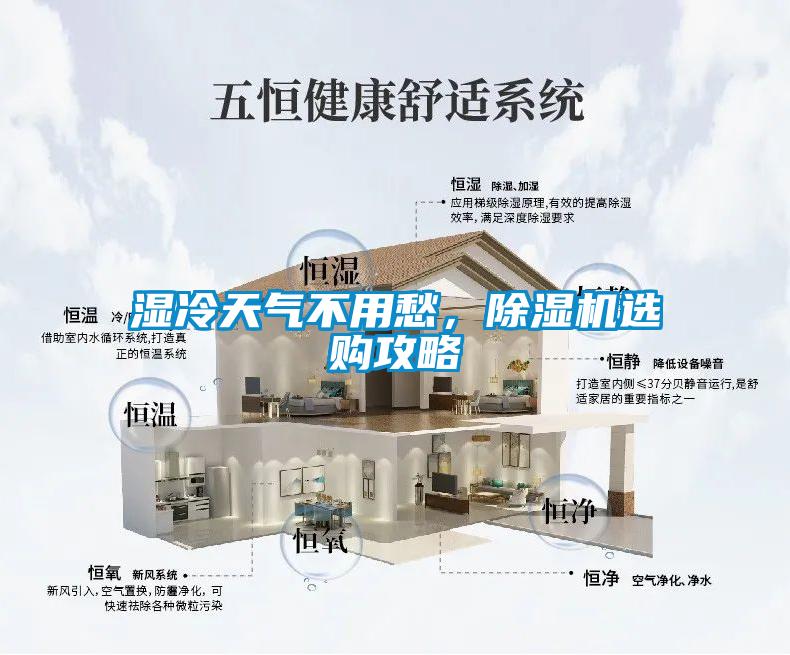 濕冷天氣不用愁，除濕機選購攻略