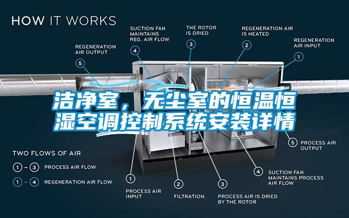 潔凈室，無塵室的恒溫恒濕空調控制系統安裝詳情