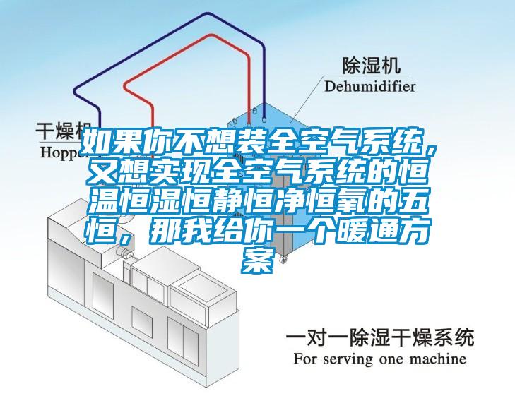 如果你不想裝全空氣系統，又想實現全空氣系統的恒溫恒濕恒靜恒凈恒氧的五恒，那我給你一個暖通方案