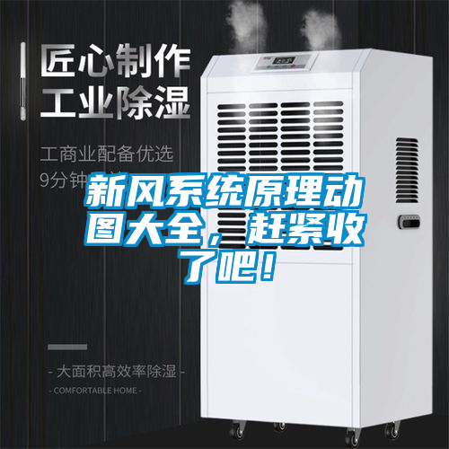 新風系統原理動圖大全，趕緊收了吧！